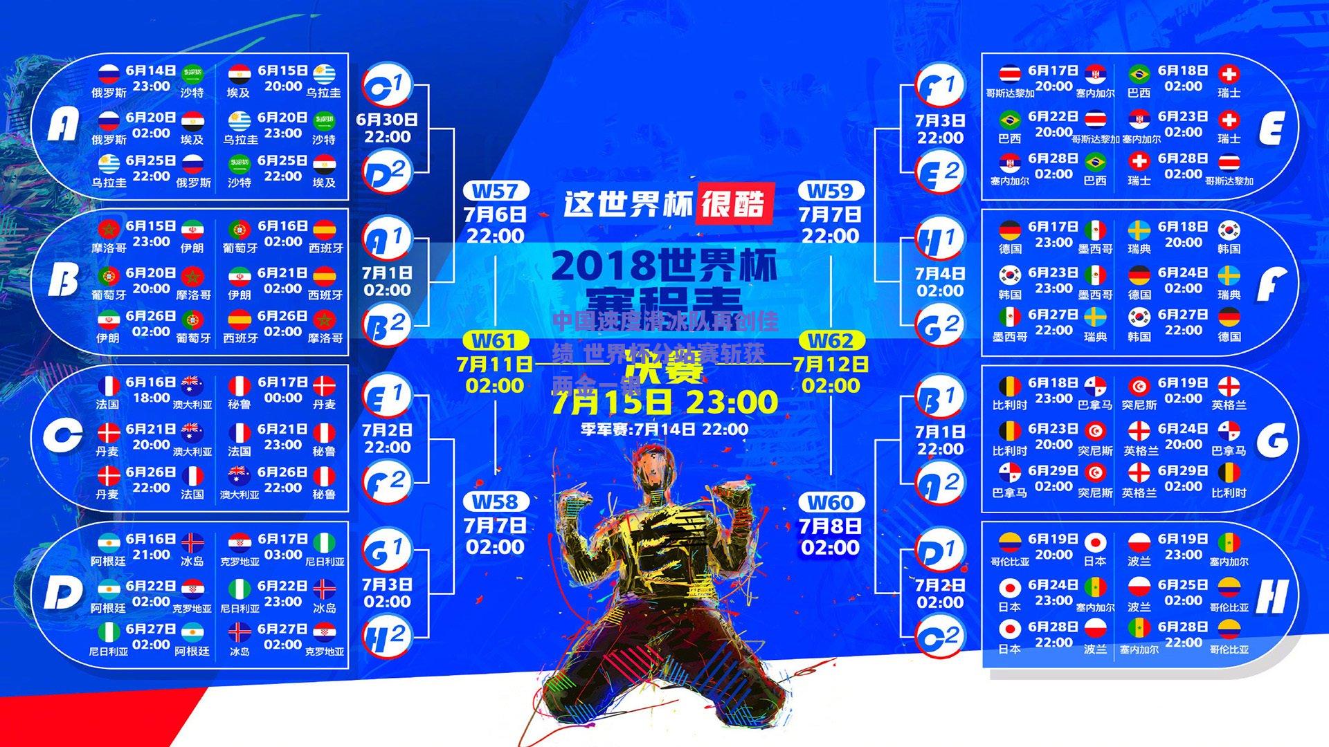 中国速度滑冰队再创佳绩 世界杯分站赛斩获两金一银