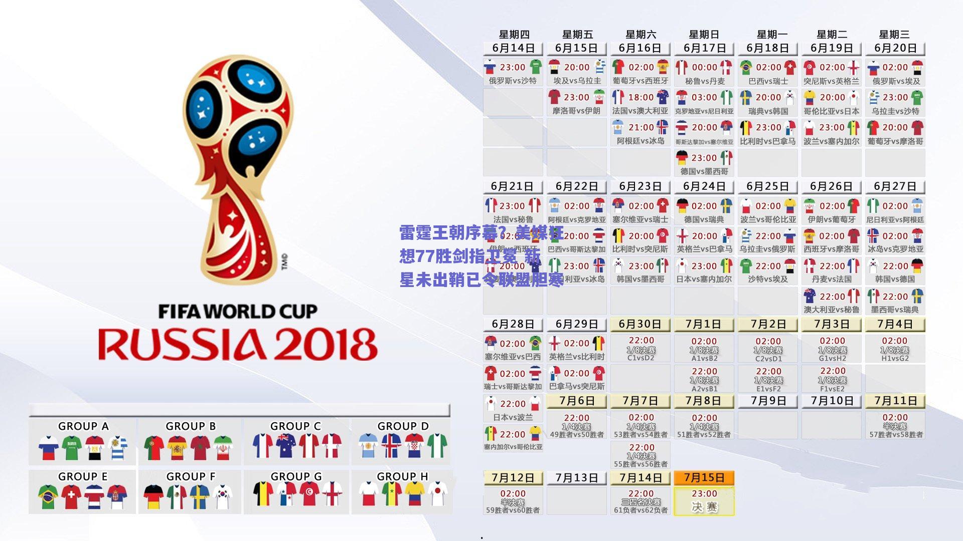 雷霆王朝序幕？美媒狂想77胜剑指卫冕 新星未出鞘已令联盟胆寒